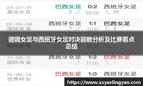 德国女足与西班牙女足对决前瞻分析及比赛看点总结